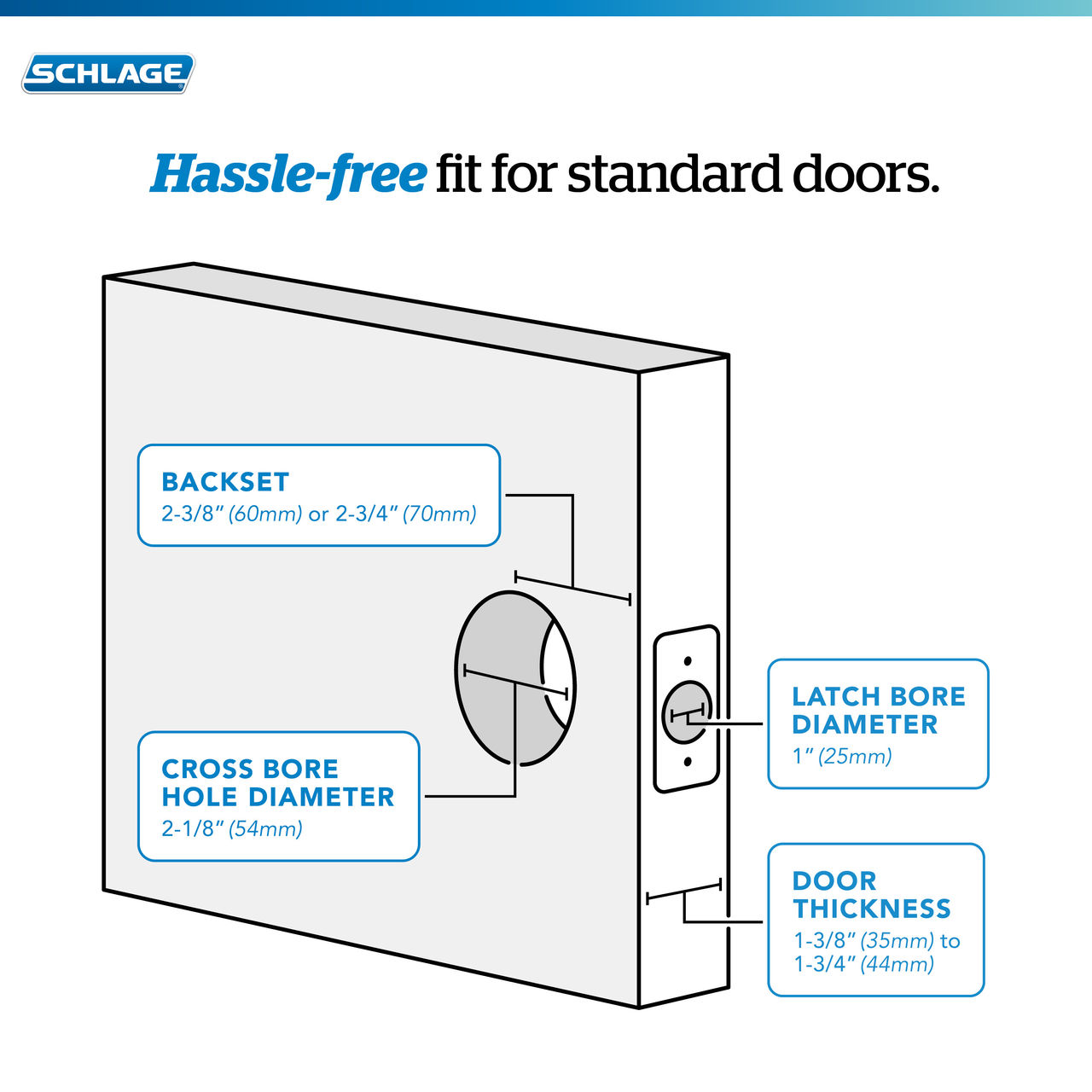 Schlage Encode™ Smart WiFi Deadbolt with Century Trim